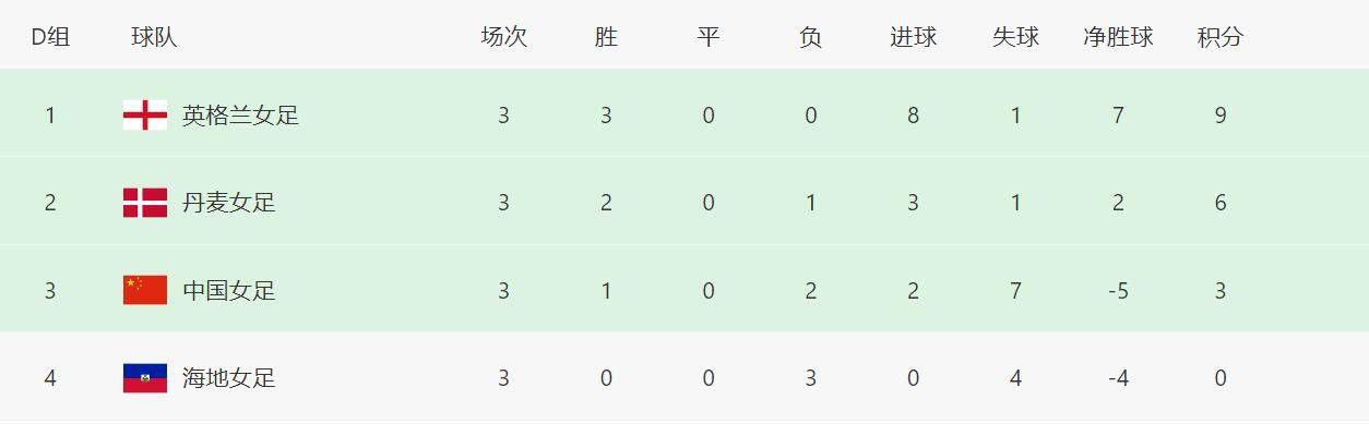 日韩免费不卡