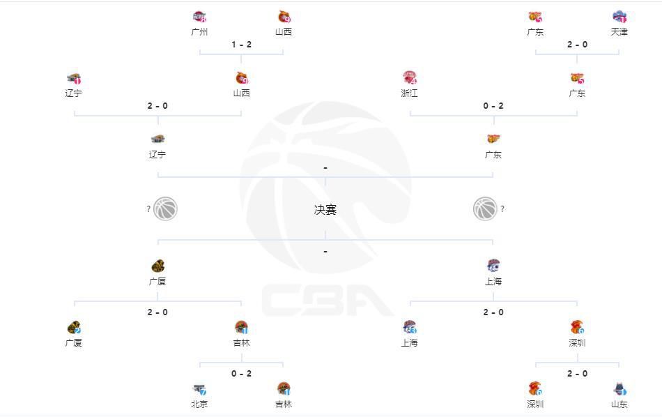 97国产超碰