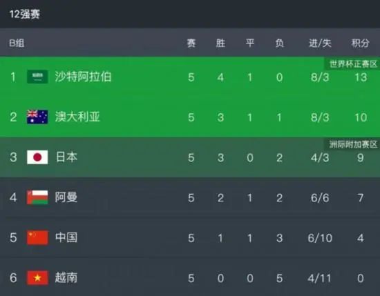 亚洲影院免费