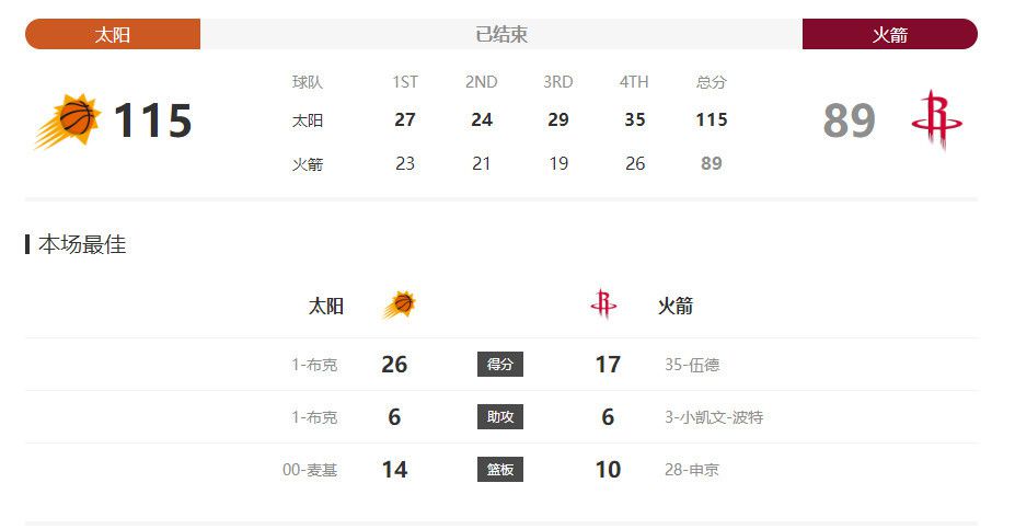 小说区图片区